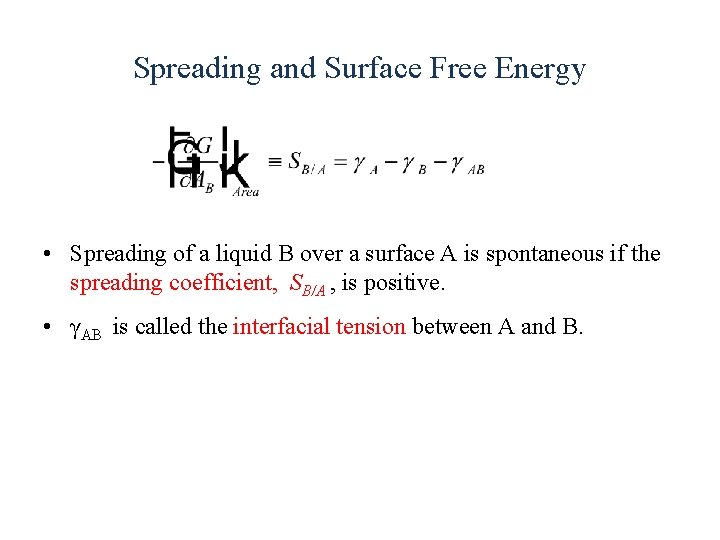 Spreading and Surface Free Energy • Spreading of a liquid B over a surface