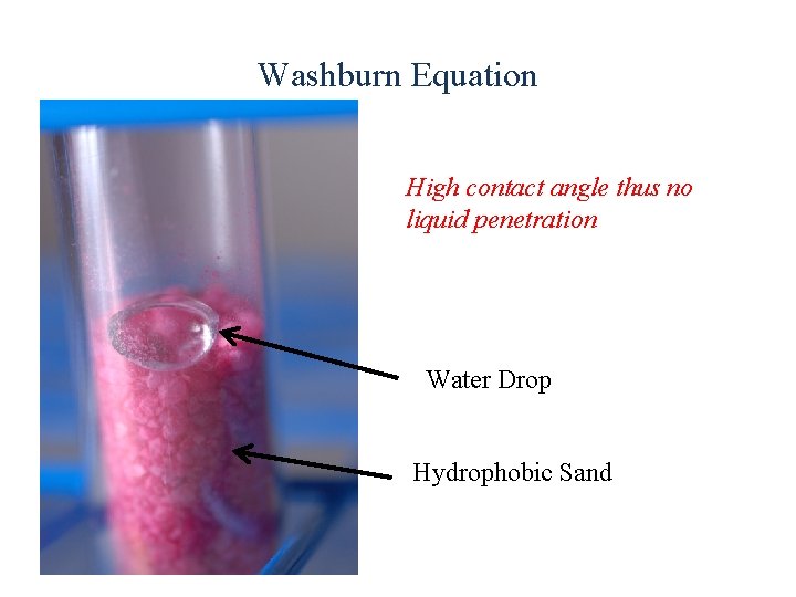 Washburn Equation High contact angle thus no liquid penetration Water Drop Hydrophobic Sand 