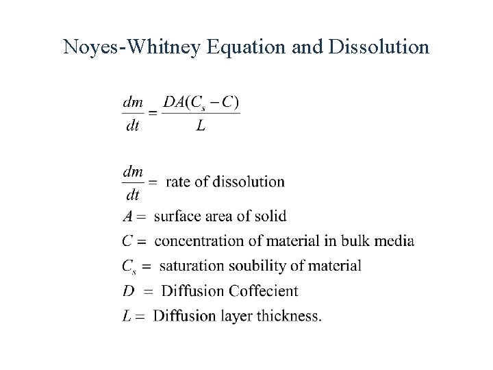 Noyes-Whitney Equation and Dissolution 