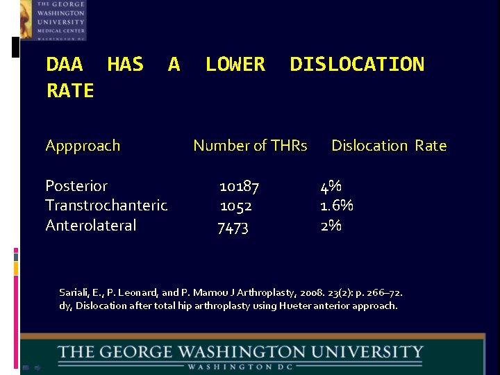 DAA HAS RATE Appproach Posterior Transtrochanteric Anterolateral A LOWER DISLOCATION Number of THRs 10187