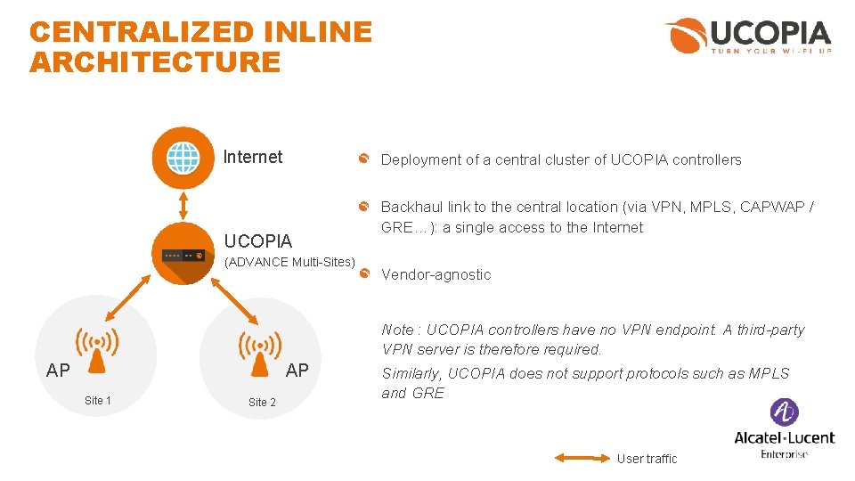 CENTRALIZED INLINE ARCHITECTURE Internet Deployment of a central cluster of UCOPIA controllers UCOPIA (ADVANCE