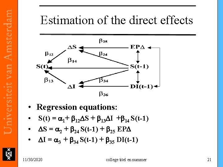 Estimation of the direct effects • Regression equations: • S(t) = a 1+ b