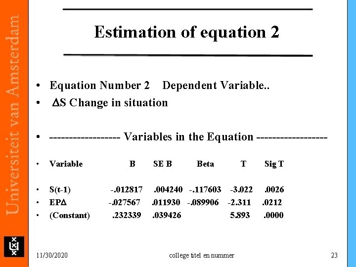 Estimation of equation 2 • Equation Number 2 Dependent Variable. . • DS Change