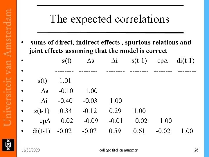 The expected correlations • sums of direct, indirect effects , spurious relations and joint