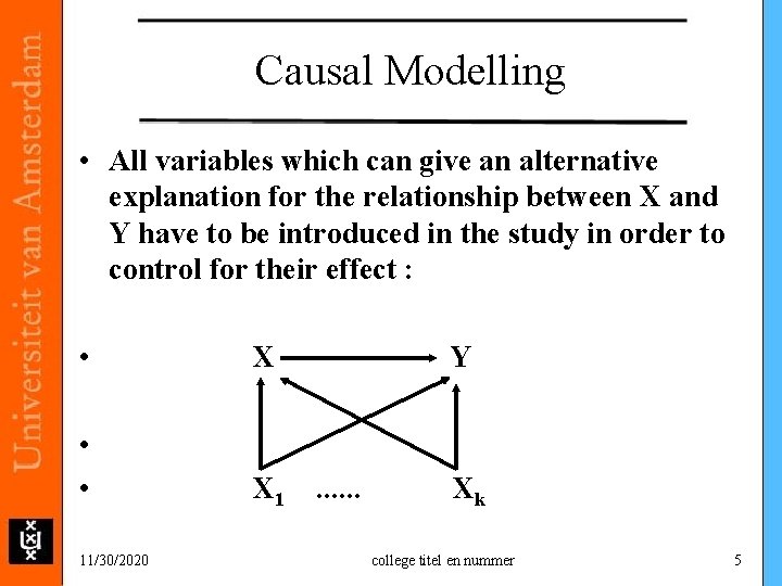 Causal Modelling • All variables which can give an alternative explanation for the relationship