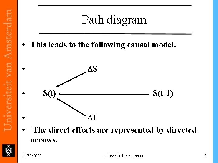 Path diagram • This leads to the following causal model: DS • • S(t)