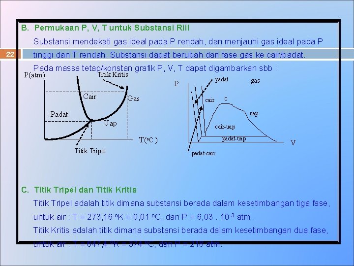 B. Permukaan P, V, T untuk Substansi Riil Substansi mendekati gas ideal pada P