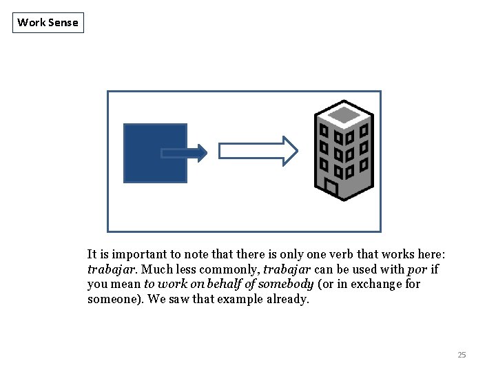 Work Sense It is important to note that there is only one verb that