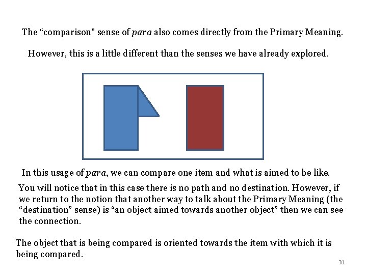 The “comparison” sense of para also comes directly from the Primary Meaning. However, this