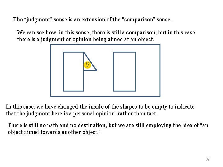 The “judgment” sense is an extension of the “comparison” sense. We can see how,