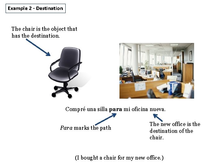 Example 2 - Destination The chair is the object that has the destination. Compré