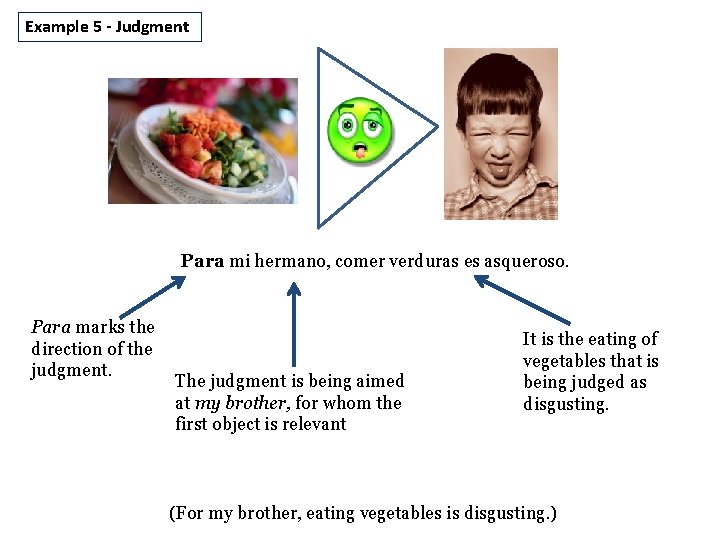 Example 5 - Judgment Para mi hermano, comer verduras es asqueroso. Para marks the