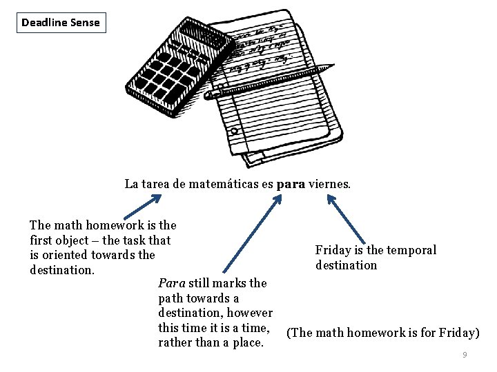 Deadline Sense La tarea de matemáticas es para viernes. The math homework is the