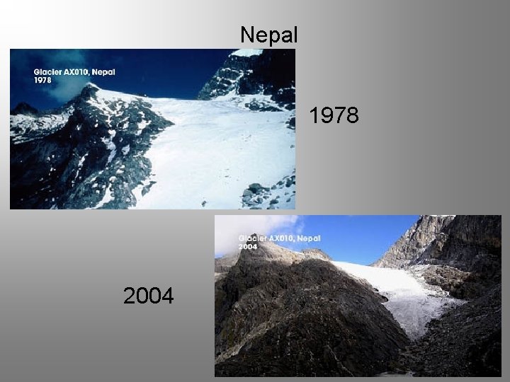 Nepal 1978 2004 