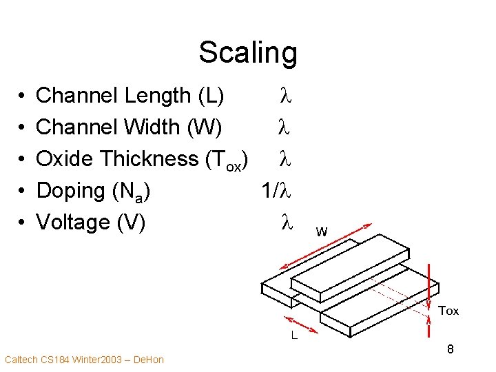 Scaling • • • Channel Length (L) l Channel Width (W) l Oxide Thickness