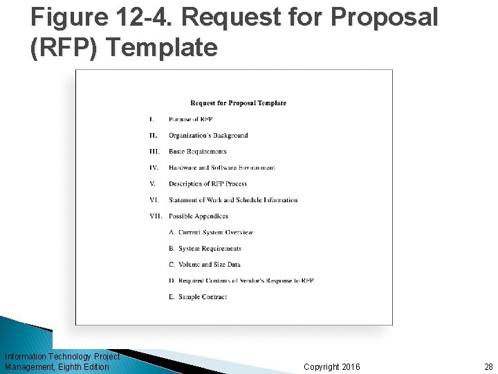 Figure 12 -4. Request for Proposal (RFP) Template Information Technology Project Management, Eighth Edition Figure 12 -4. Request for Proposal (RFP) Template Information Technology Project Management, Eighth Edition
