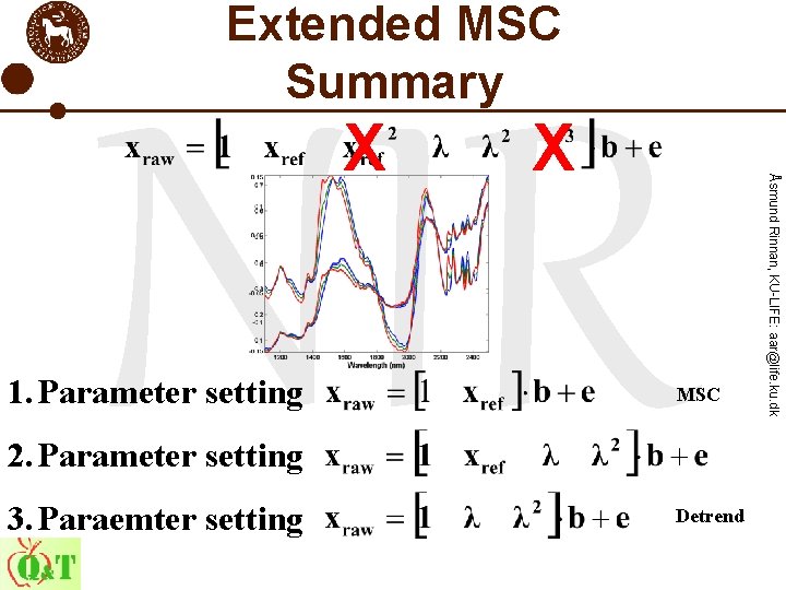 Extended MSC Summary 1. Parameter setting X MSC 2. Parameter setting 3. Paraemter setting