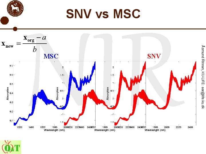 SNV vs MSC Åsmund Rinnan, KU-LIFE: aar@life. ku. dk NIR SNV MSC 