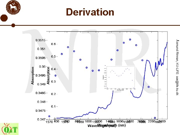 Derivation Åsmund Rinnan, KU-LIFE: aar@life. ku. dk NIR 
