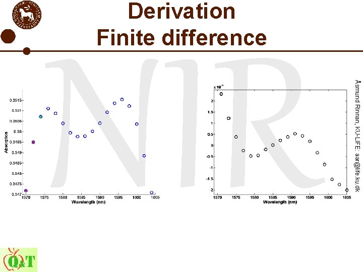 Derivation Finite difference Åsmund Rinnan, KU-LIFE: aar@life. ku. dk NIR 