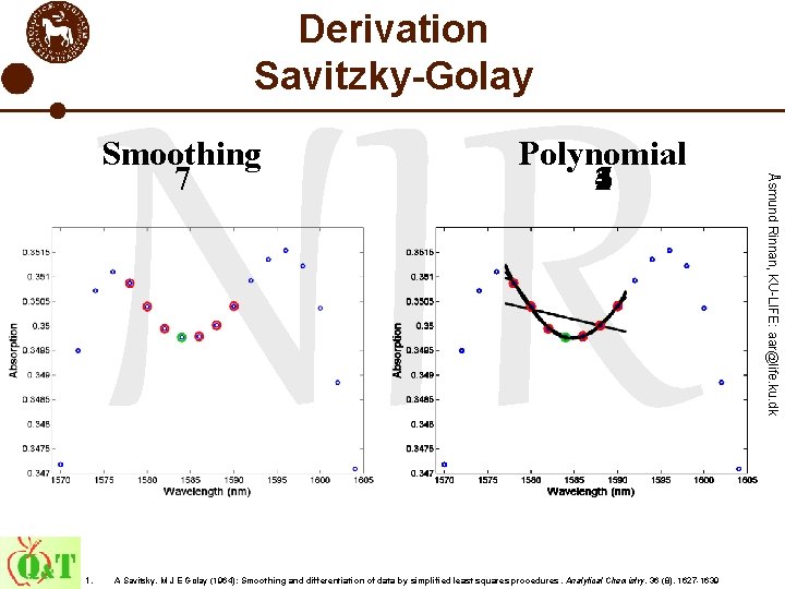 Derivation Savitzky-Golay 1. Polynomial 42531 A Savitsky, M J E Golay (1964): Smoothing and