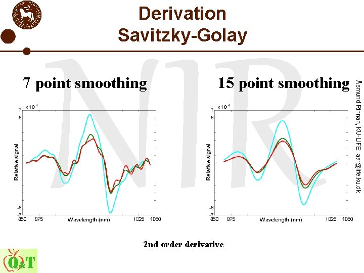 Derivation Savitzky-Golay 15 point smoothing 2 nd order derivative Åsmund Rinnan, KU-LIFE: aar@life. ku.