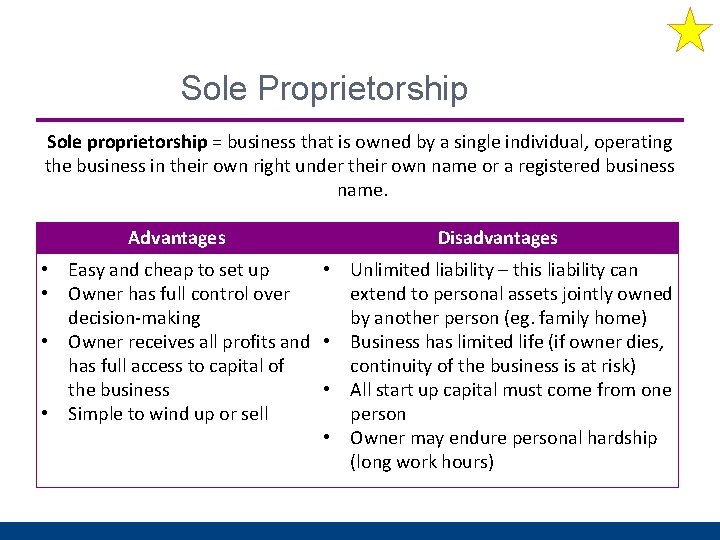 Sole Proprietorship Sole proprietorship = business that is owned by a single individual, operating