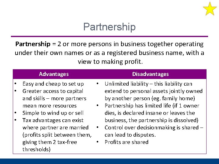 Partnership = 2 or more persons in business together operating under their own names