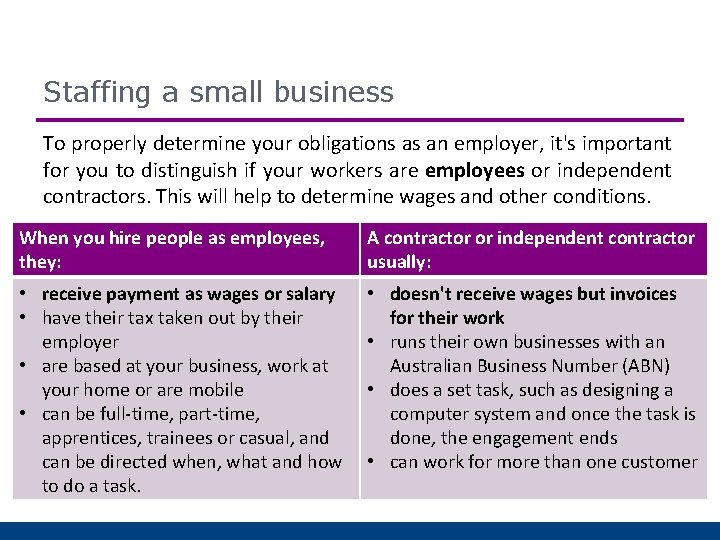 Staffing a small business To properly determine your obligations as an employer, it's important