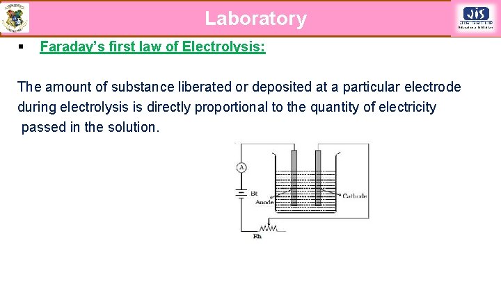 Laboratory § Faraday’s first law of Electrolysis: The amount of substance liberated or deposited