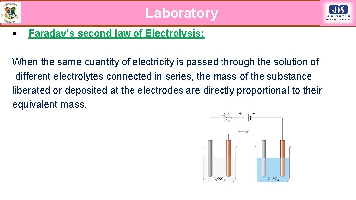 Laboratory § Faraday’s second law of Electrolysis: When the same quantity of electricity is