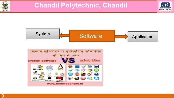 Chandil Polytechnic, Chandil System 9 Software Application 