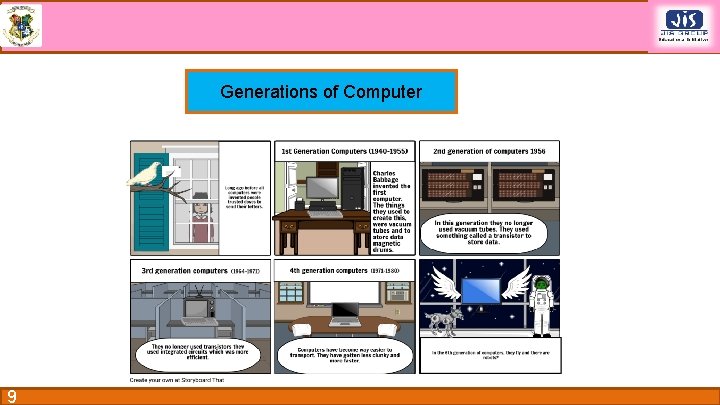 Generations of Computer 9 