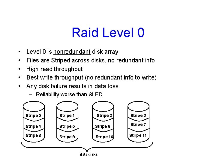 Raid Level 0 • • • Level 0 is nonredundant disk array Files are