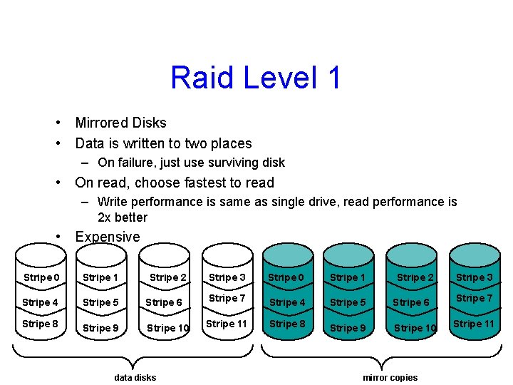 Raid Level 1 • Mirrored Disks • Data is written to two places –