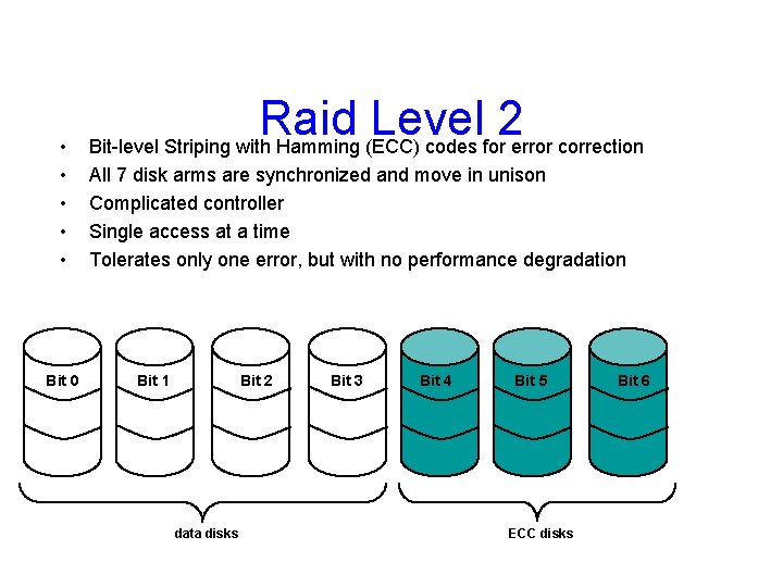  • • • Bit 0 Raid Level 2 Bit-level Striping with Hamming (ECC)