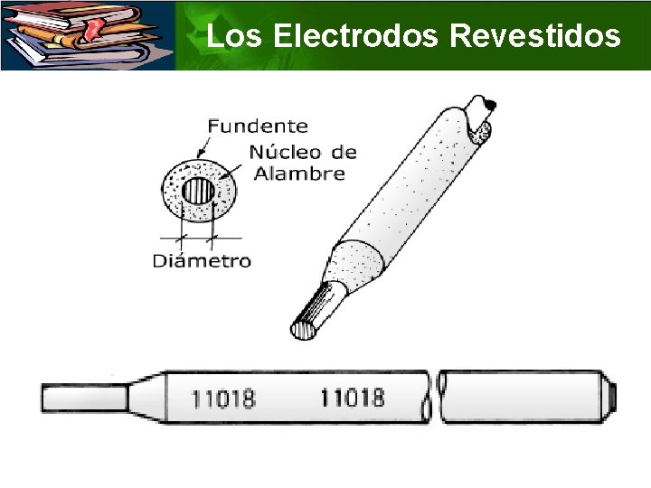 Los Electrodos Revestidos 