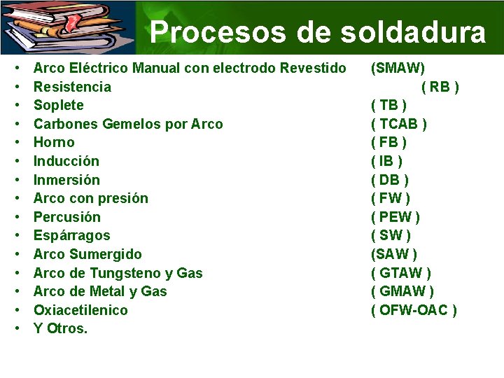 Procesos de soldadura • • • • Arco Eléctrico Manual con electrodo Revestido Resistencia