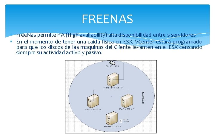 FREENAS Free. Nas permite HA (High availability) alta disponibilidad entre s servidores En el