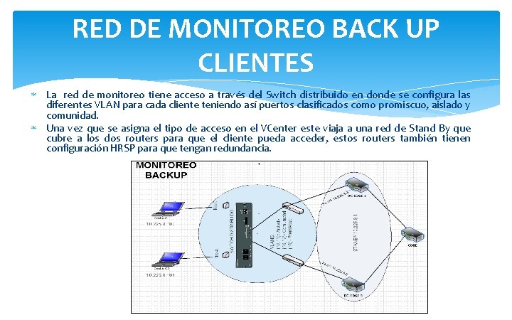 RED DE MONITOREO BACK UP CLIENTES La red de monitoreo tiene acceso a través