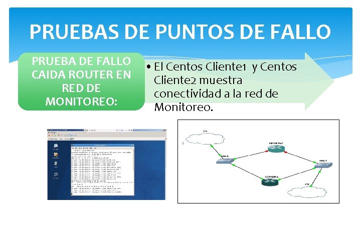 PRUEBAS DE PUNTOS DE FALLO PRUEBA DE FALLO • El Centos Cliente 1 y PRUEBAS DE PUNTOS DE FALLO PRUEBA DE FALLO • El Centos Cliente 1 y