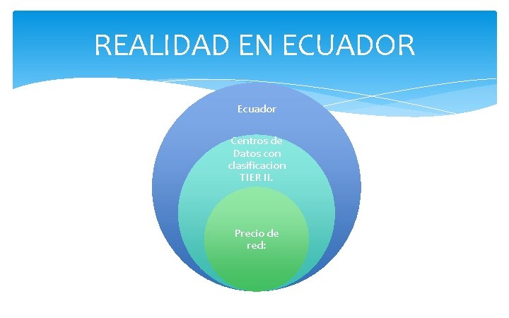 REALIDAD EN ECUADOR Ecuador Centros de Datos con clasificacion TIER II. Precio de red: REALIDAD EN ECUADOR Ecuador Centros de Datos con clasificacion TIER II. Precio de red:
