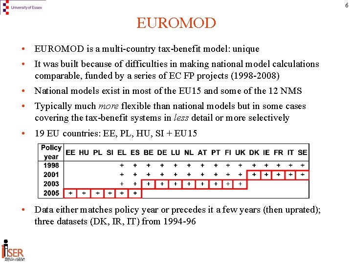 6 EUROMOD • EUROMOD is a multi-country tax-benefit model: unique • It was built