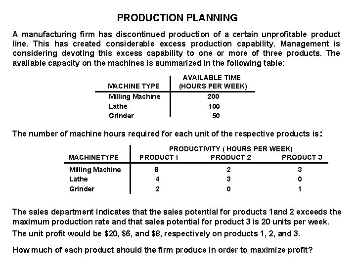 PRODUCTION PLANNING A manufacturing firm has discontinued production of a certain unprofitable product line.