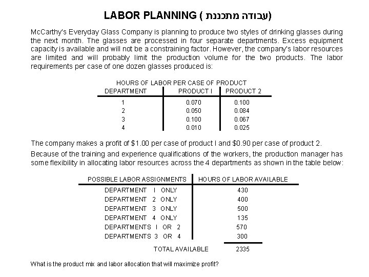 LABOR PLANNING ( )עבודה מתכננת Mc. Carthy’s Everyday Glass Company is planning to produce