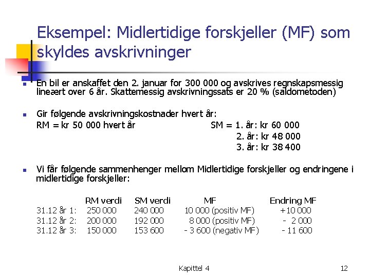 Eksempel: Midlertidige forskjeller (MF) som skyldes avskrivninger n n n En bil er anskaffet
