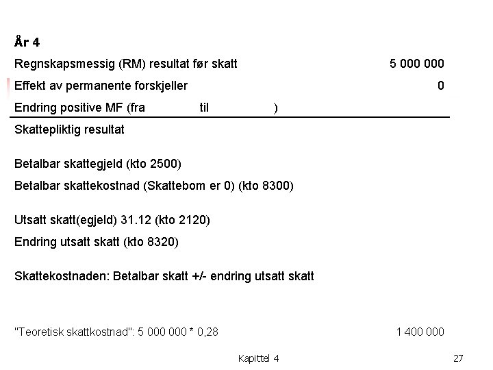 År 4 Regnskapsmessig (RM) resultat før skatt 5 000 Effekt av permanente forskjeller 0