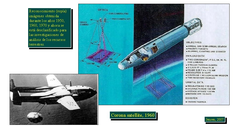 Reconocimiento (espía) imágenes obtenida durante los años 1950, 1960, 1970 y ahora se está