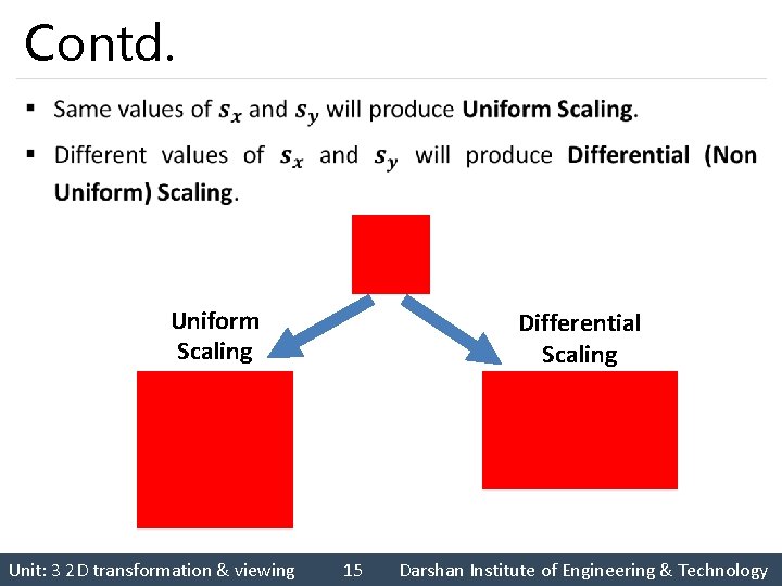 Contd. § Uniform Scaling Unit: 3 2 D transformation & viewing Differential Scaling 15