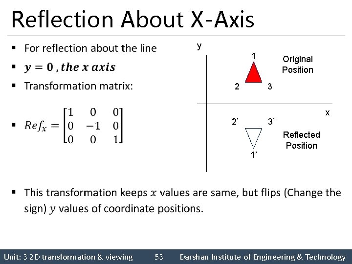 Reflection About X-Axis y § 1 2 3 2’ 53 x 3’ 1’ Unit: